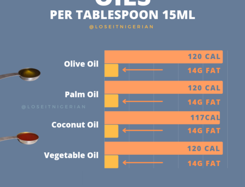 Palm Oil vs Coconut Oil: Which Is Better for Nigerian Cooking?